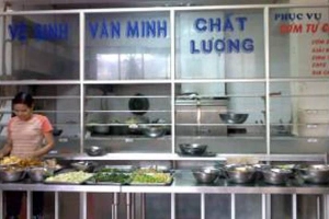 Nhà Hàng Canteen ĐH Lao Động Xã Hội