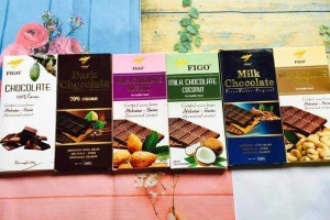 Chocolate Figo Việt Nam - Shop Online