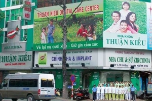 Nha Khoa Thuận Kiều