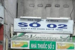 Nhà Thuốc Số 2 - Lê Văn Sỹ