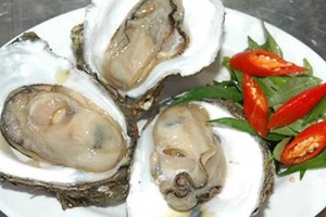 Quán Ăn Ốc Thành Được