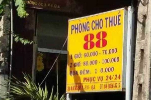 Phòng Cho Thuê 88 - Đường Số 8