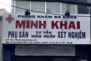Phòng Khám Đa Khoa Minh Khai