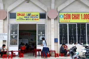Quán Ăn Quán Chay 1K