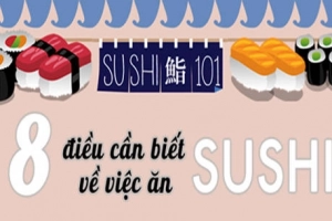 [Infographic] 8 điều cần biết khi ăn sushi