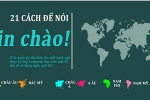 21 cách nói &#8216;Xin chào&#8217; khi du lịch nước ngoài