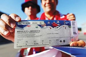 Đến Nga xem World Cup cần biết 10 điều