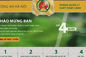 Hà Nội cấp hộ chiếu Online chỉ mất 15 phút