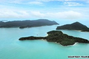 Hướng dẫn du lịch đảo Langkawi, Malaysia