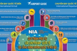 Hướng dẫn làm thủ tục ở nhà ga T2 Nội Bài mới