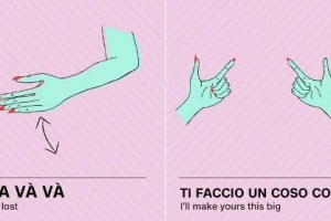 Ngôn ngữ ký hiệu tay của người Italy