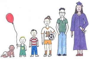 Nhu cầu về chất đạm ở trẻ em theo độ tuổi
