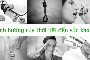 Thời tiết có ảnh hưởng đến tâm trạng của bạn không?