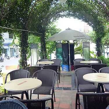 Tổng hợp- SyNa Cafe