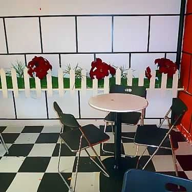 Tổng hợp- Cafe Alo Trà - Thủ Đức
