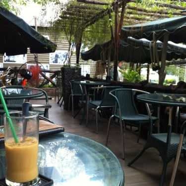 Tổng hợp- Regina Cafe - Sân Vườn Trung Tâm