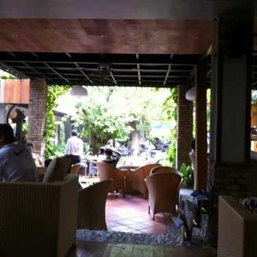 Tổng hợp- Sỏi Đá Cafe - Lê Văn Sỹ