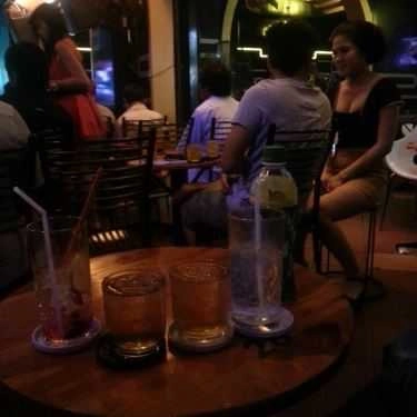 Tổng hợp- Cafe Hùng - Bờ Kè