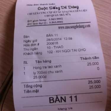 Tổng hợp- Cafe Trà Sữa Cuộc Sống Dễ Dàng - Nguyễn Thị Minh Khai