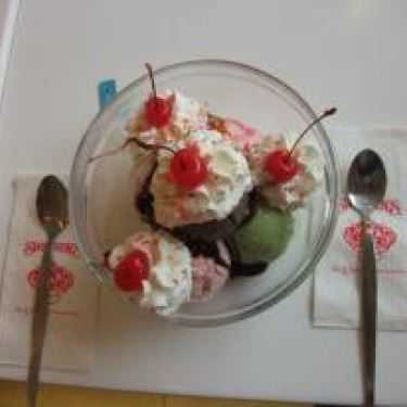 Tổng hợp- Cafe Kem Swensen’s - Nguyễn Thái Học
