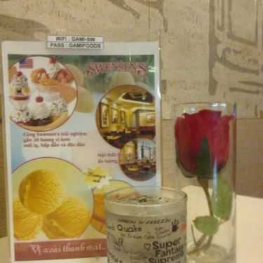 Tổng hợp- Cafe Kem Swensen’s - Nguyễn Thái Học