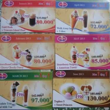 Tổng hợp- Cafe Kem Swensen’s - Nguyễn Thái Học