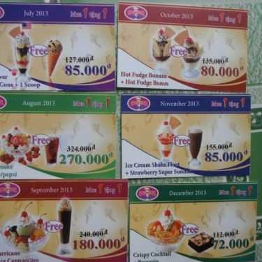 Tổng hợp- Cafe Kem Swensen’s - Nguyễn Thái Học