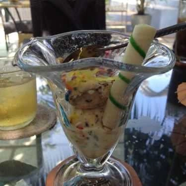 Món ăn- Thiên Hà Cafe Kem
