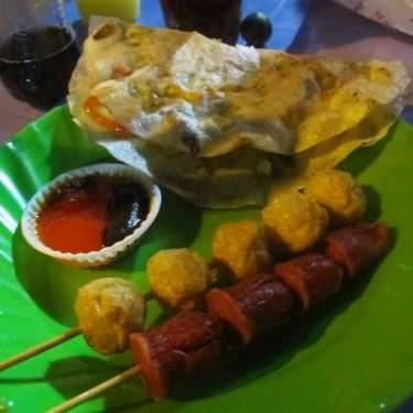Món ăn- Chuỗi Các Cửa Hàng Ăn Vặt - Lê Đức Thọ