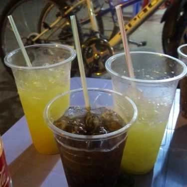 Món ăn- Chuỗi Các Cửa Hàng Ăn Vặt - Lê Đức Thọ