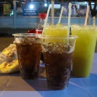 Tổng hợp- Chuỗi Các Cửa Hàng Ăn Vặt - Lê Đức Thọ