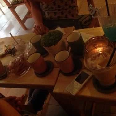 Món ăn- Tatu Coffee Shop