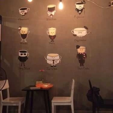 Tổng hợp- 11:11 Coffee & Home