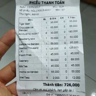 Thực đơn- 8IELTS Cafe