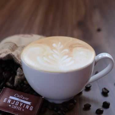 Tổng hợp- Active Coffee