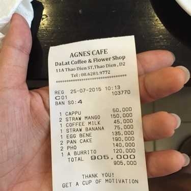 Tổng hợp- Agnes Cafe - Thảo Điền