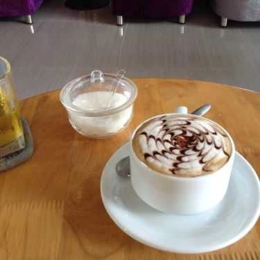 Món ăn- Thật Coffee