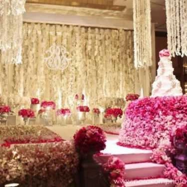 Tổng hợp- Tiệc tận nơi Your Dream Wedding & Event - Nguyễn Bá Tuyển