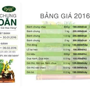 Thực đơn- Bánh Chưng Dzoãn Cẩm Vân - Shop Online