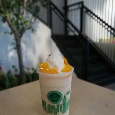 Professional- Cafe ICome - Trà Sữa & Lẩu 1 Người - Đồng Đen