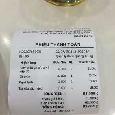 Tổng hợp- Ăn vặt Aloha Quang Trung - Trà Sữa & Pizza