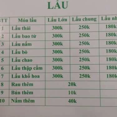 Thực đơn- Quán Ăn Diệu Tâm 2 - Ẩm Thực Chay