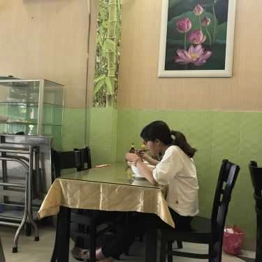 Tổng hợp- Quán Ăn Ẩm Thực Chay Huệ Phát