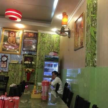 Tổng hợp- Quán Ăn Ẩm Thực Chay Huệ Phát