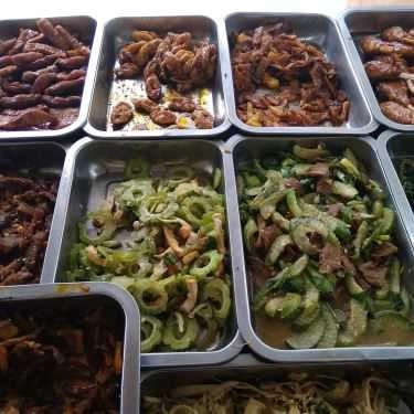 Tổng hợp- Quán Ăn Ẩm Thực Chay Thiện Trí