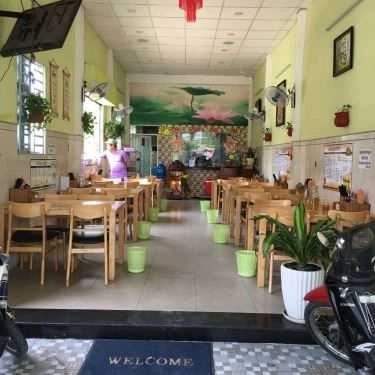 Tổng hợp- Quán Ăn An Lạc Chay - Phục Vụ Các Món Chay Thanh Tịnh
