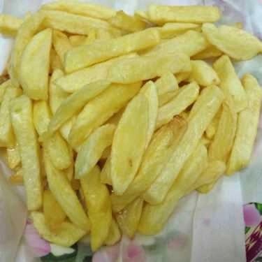 Món ăn- Ăn Vặt 119 - Nguyễn Quý Anh