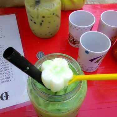 Món ăn- Ăn Vặt 119 - Nguyễn Quý Anh