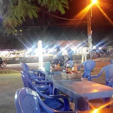 Tổng hợp- Ăn Vặt Làng Đại Học