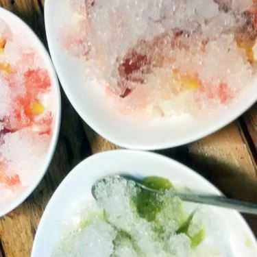 Tổng hợp- Ăn Vặt Quán Ngon